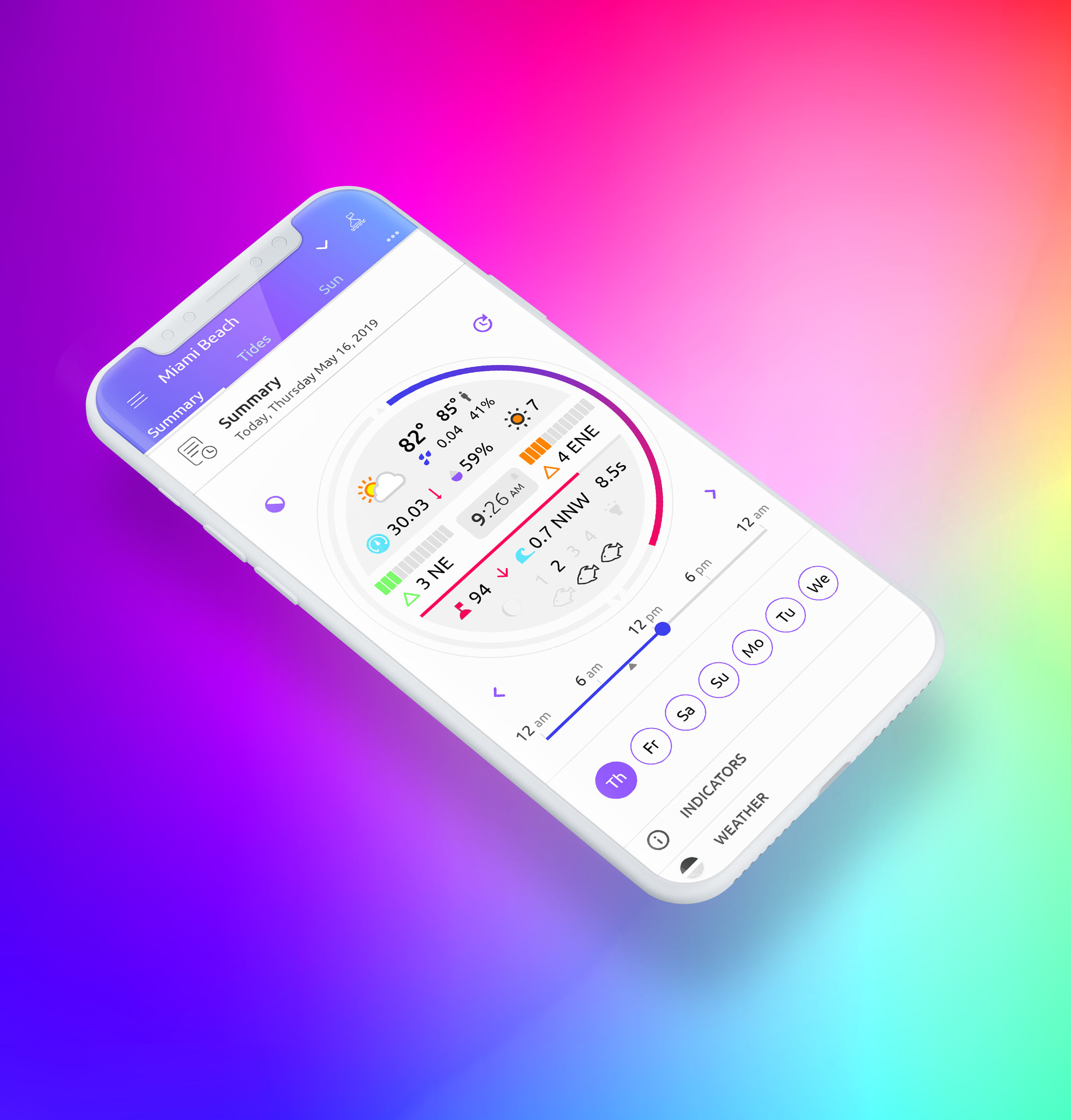beste getijdenapp