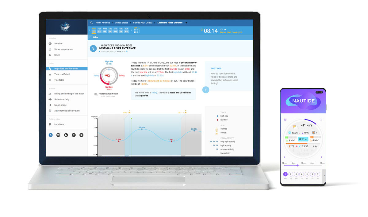 getijdenweb en getijdenapp